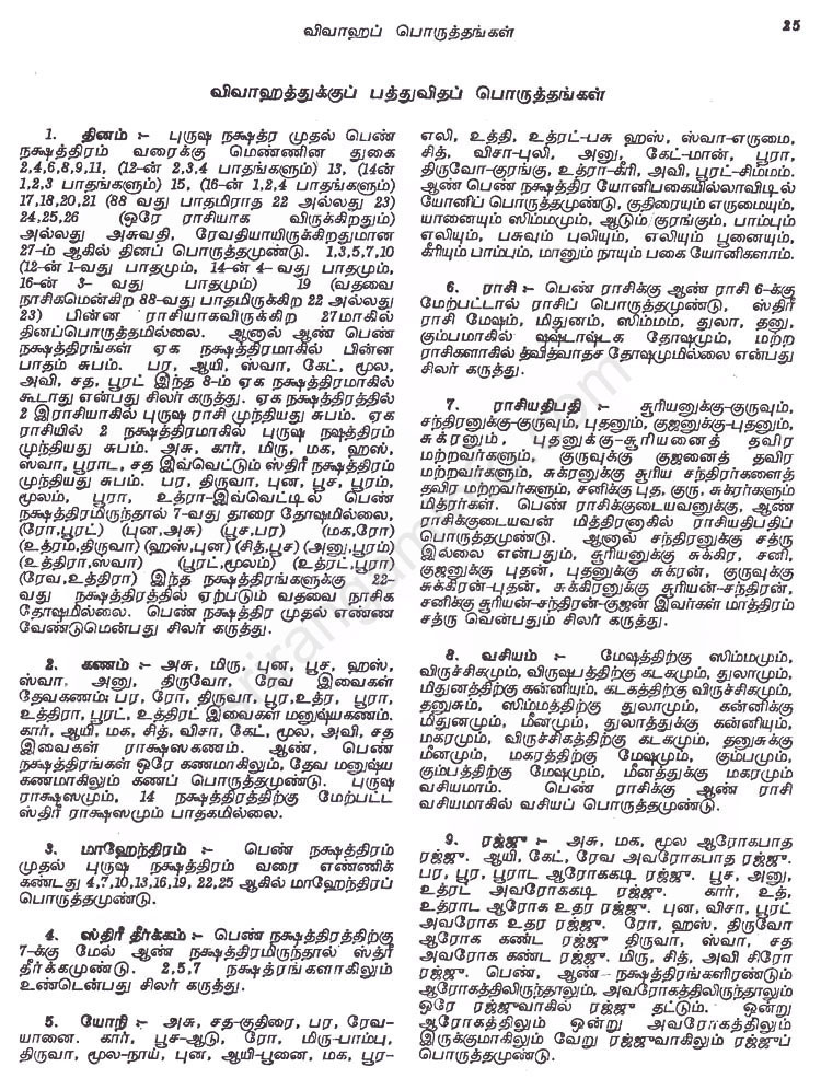 Panchangam